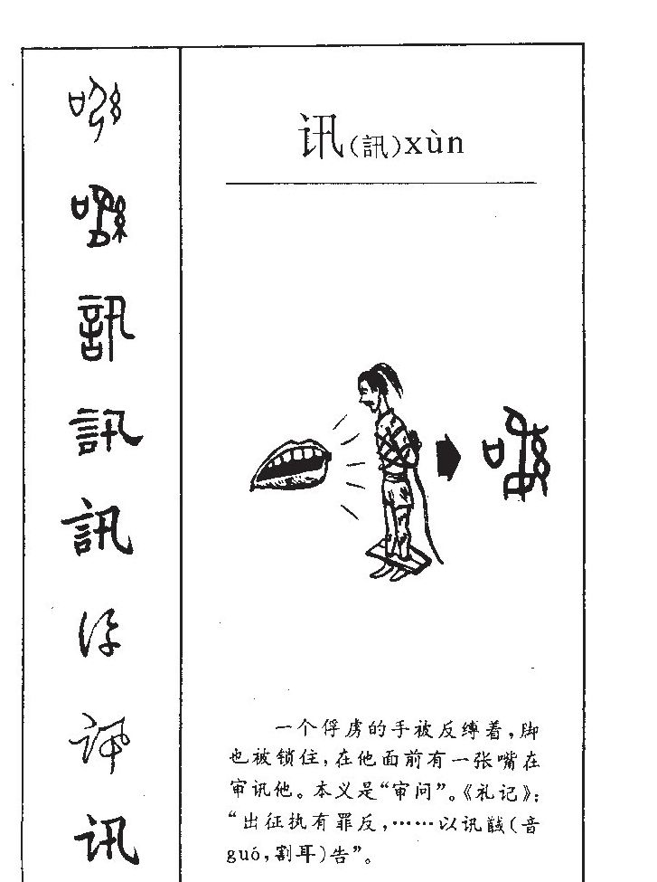 讯字字源字形