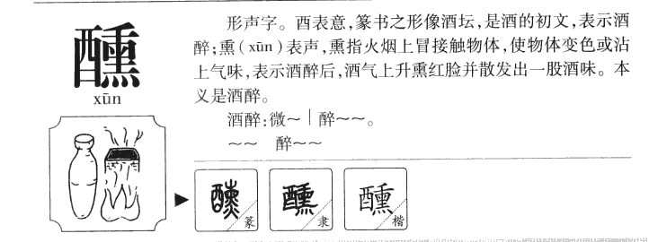 醺字字源字形