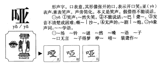哑字字源字形