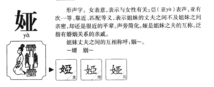娅字字源字形