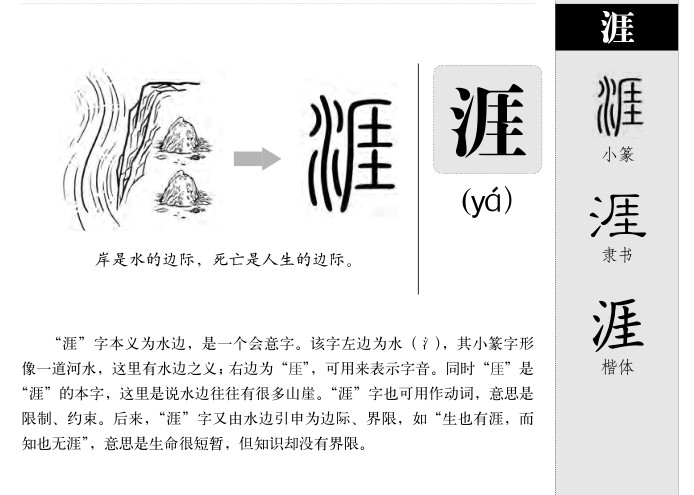 涯字字源字形