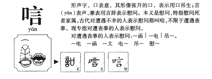唁字字源字形