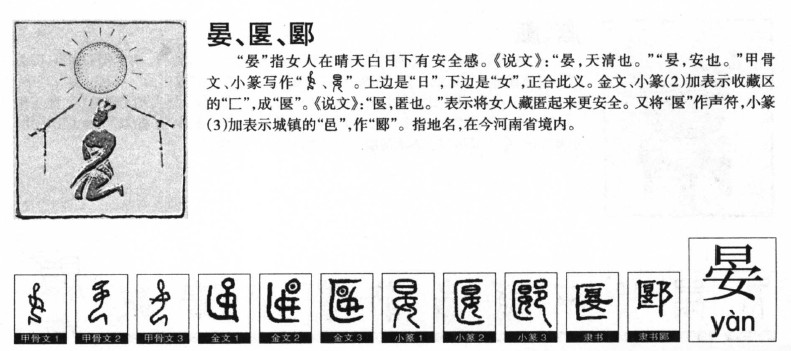 晏字字源字形