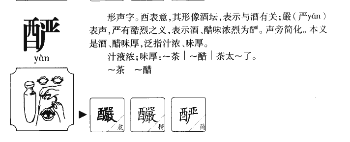 酽字字源字形