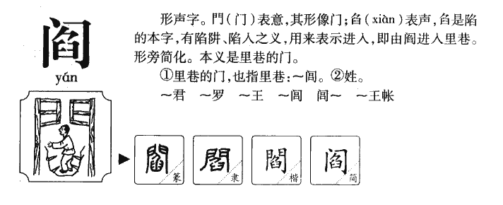 阎字字源字形