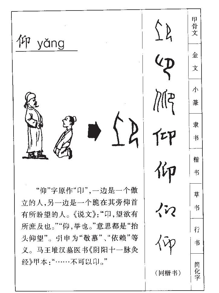 仰字字源字形
