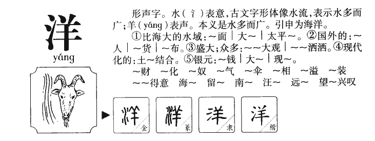 洋字字源字形