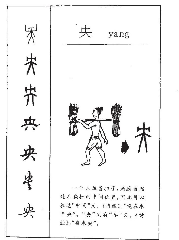 央字字源字形