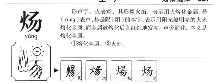 炀字字源字形