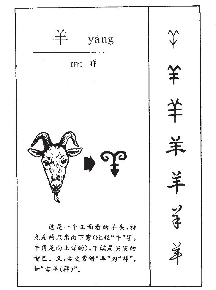 羊字字源字形