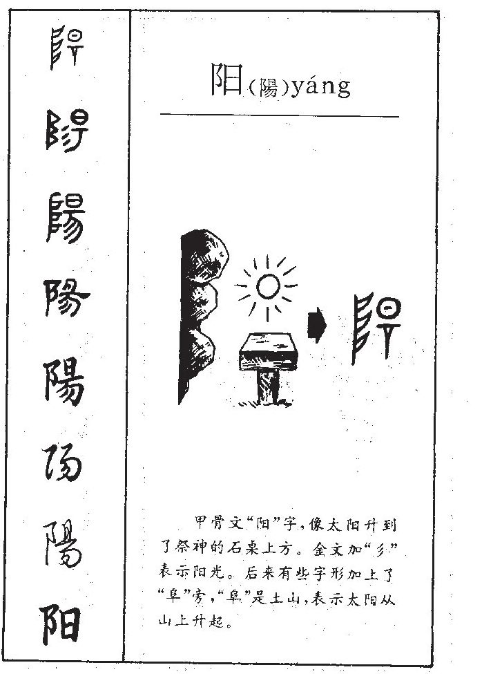 阳字字源字形