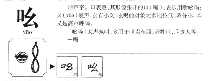 吆字字源字形
