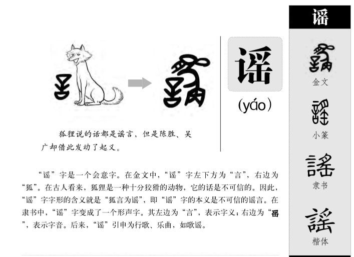 谣字字源字形