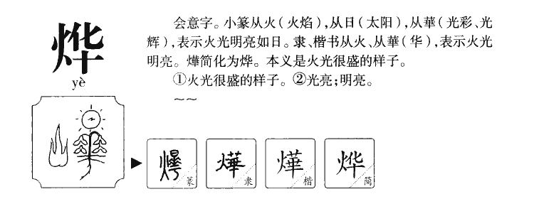 烨字字源字形