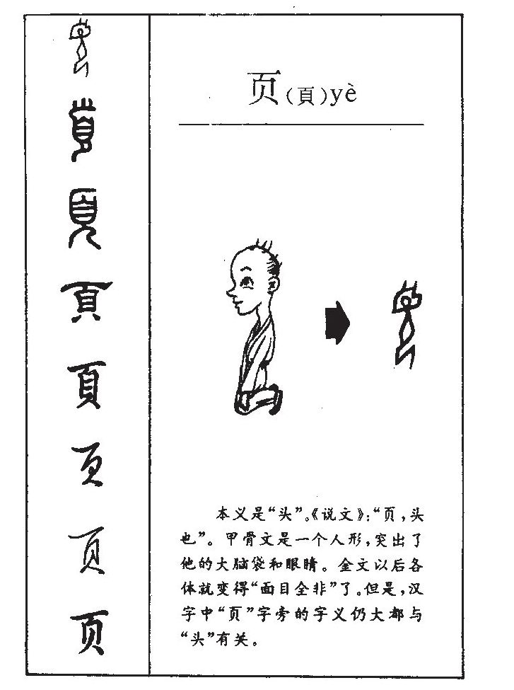 页字字源字形
