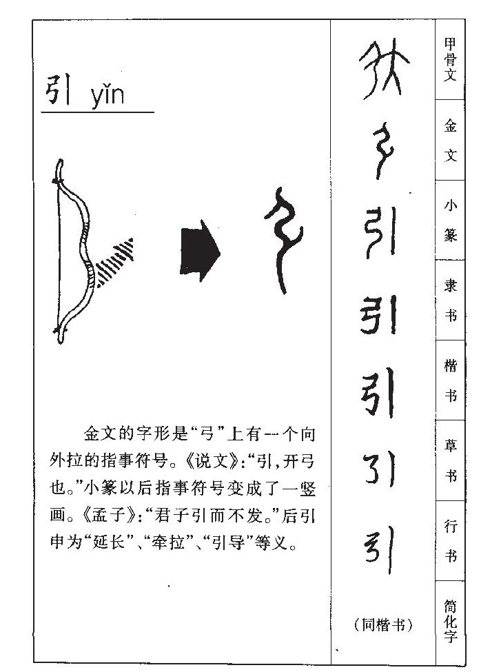 引字字源字形