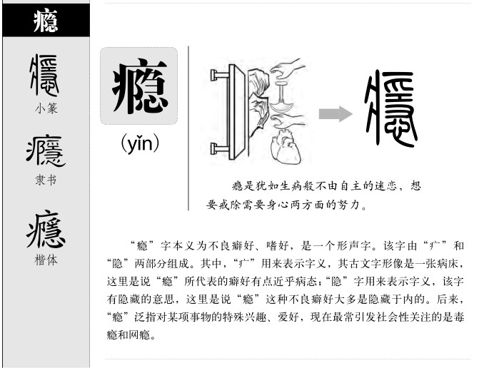 瘾字字源字形