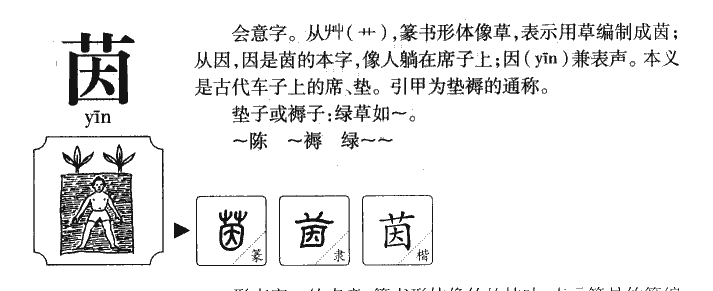 茵字字源字形