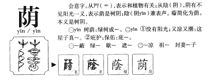 荫字字源字形