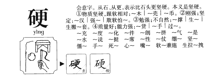 硬字字源字形