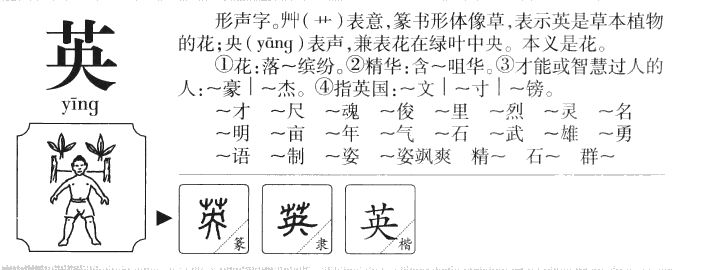 英字字源字形