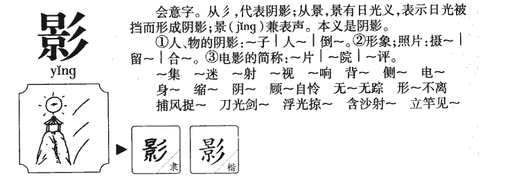 影字字源字形