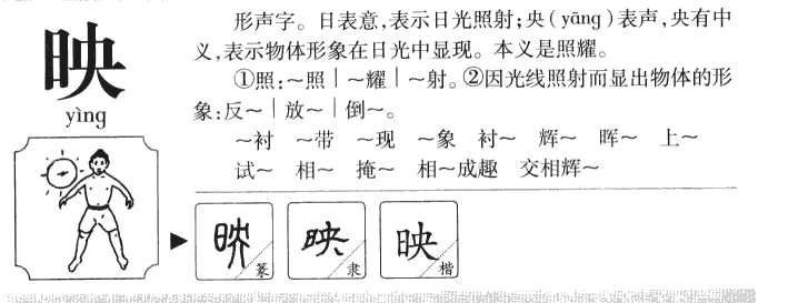 映字字源字形