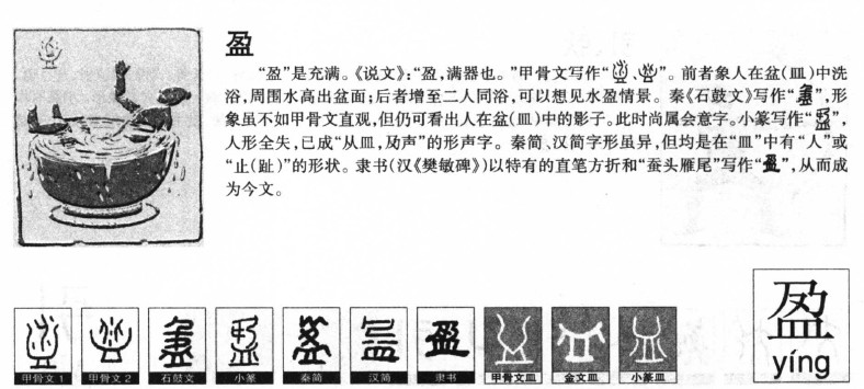 盈字字源字形