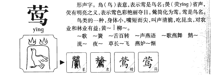 莺字字源字形