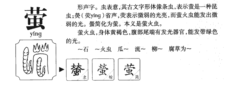 萤字字源字形