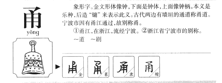 甬字字源字形