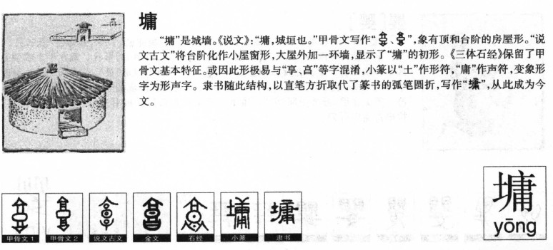 墉字字源字形