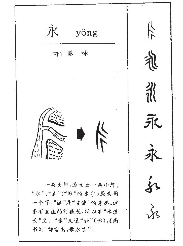 永字字源字形