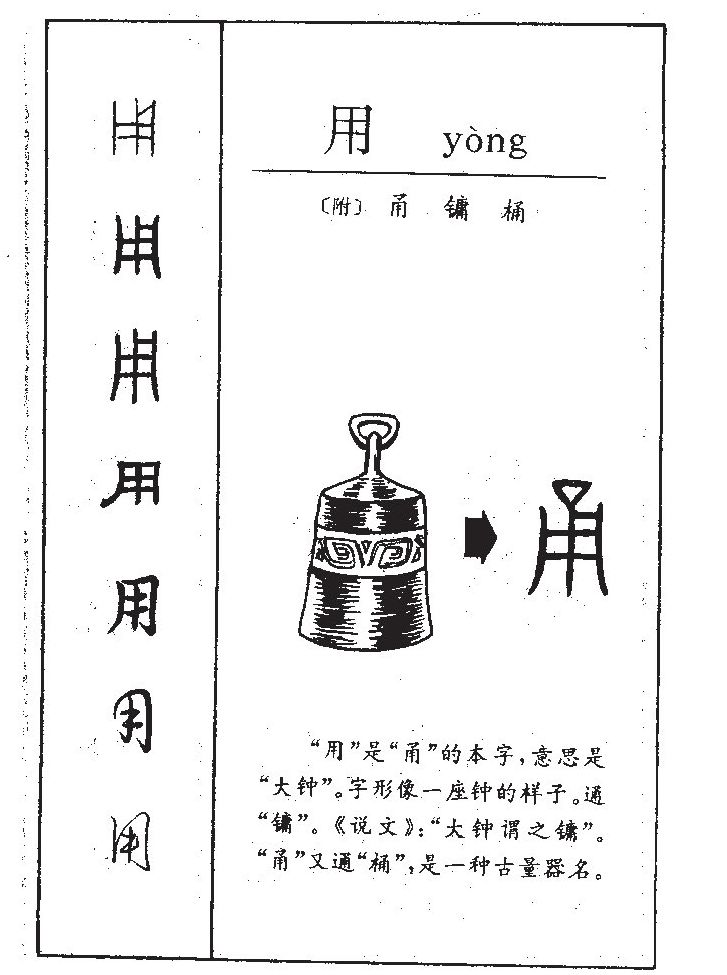 用字字源字形