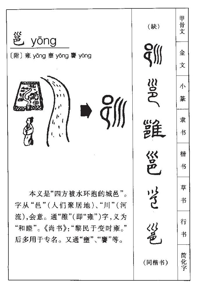 邕字字源字形