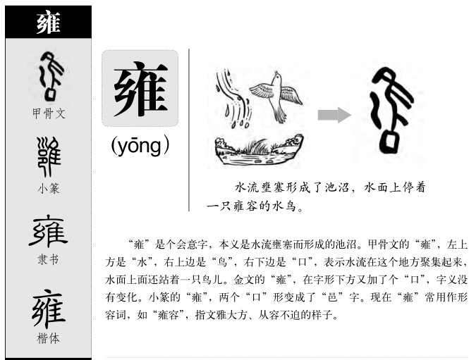 雍字字源字形