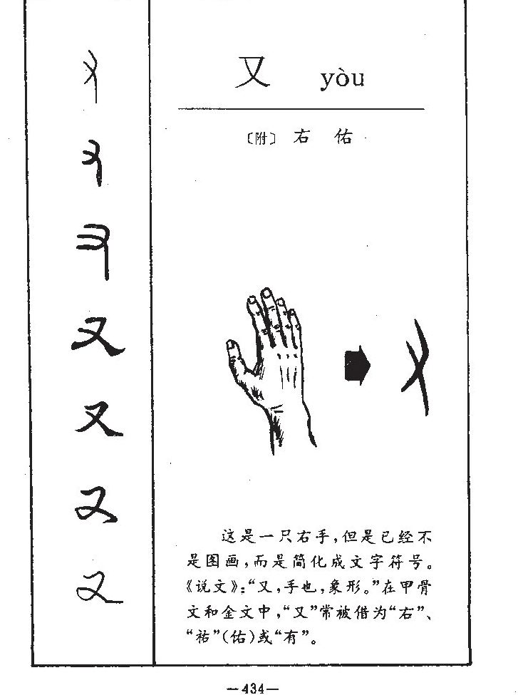 又字字源字形