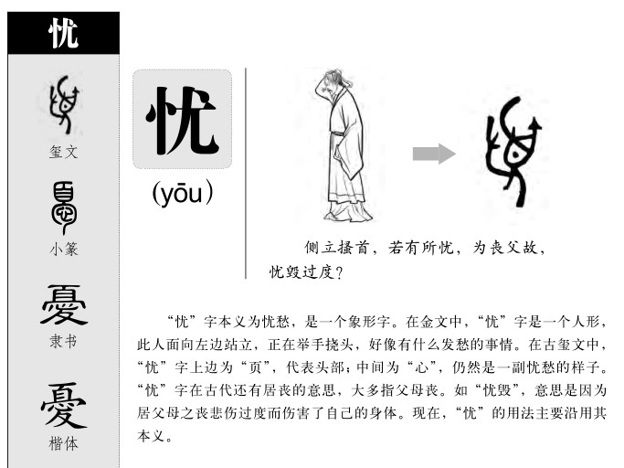 忧字字源字形