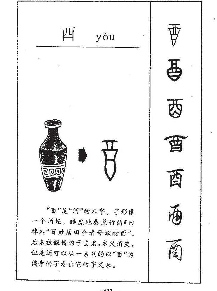 酉字字源字形