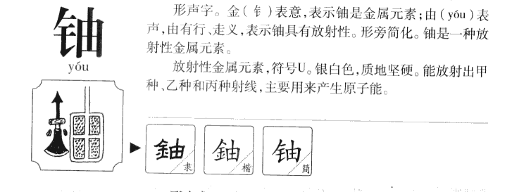 铀字字源字形