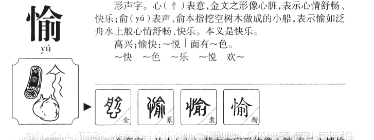愉字字源字形