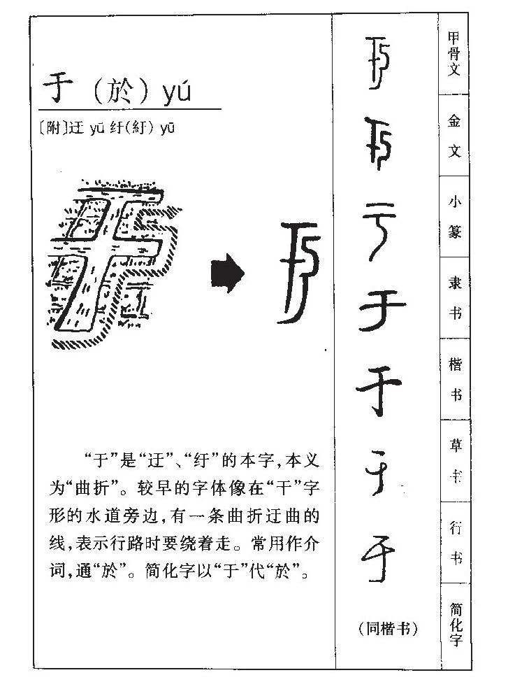 於字字源字形