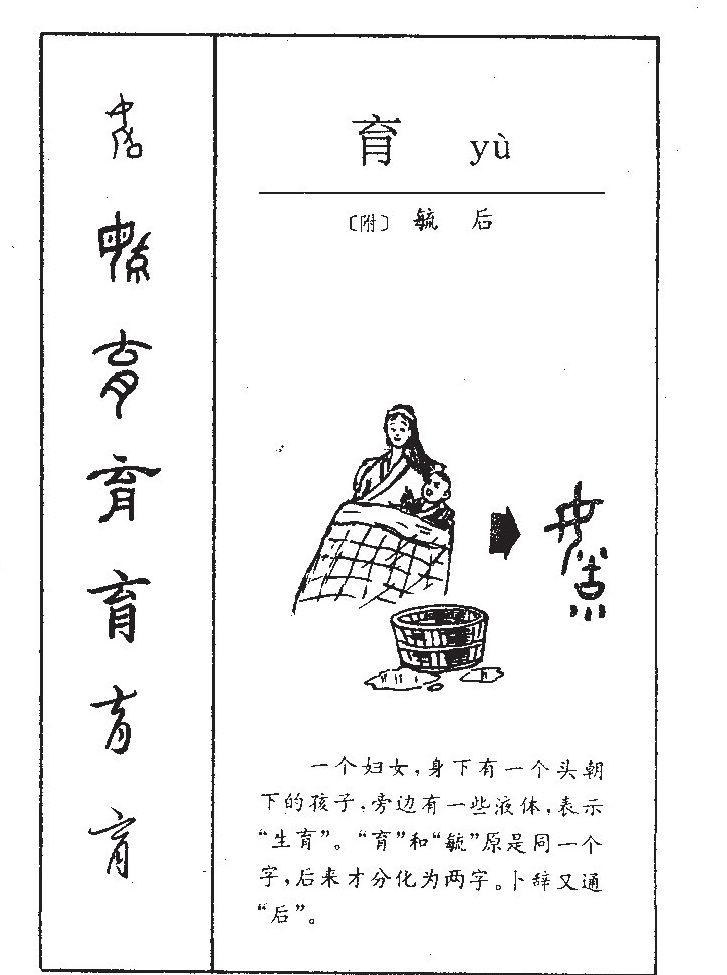 育字字源字形