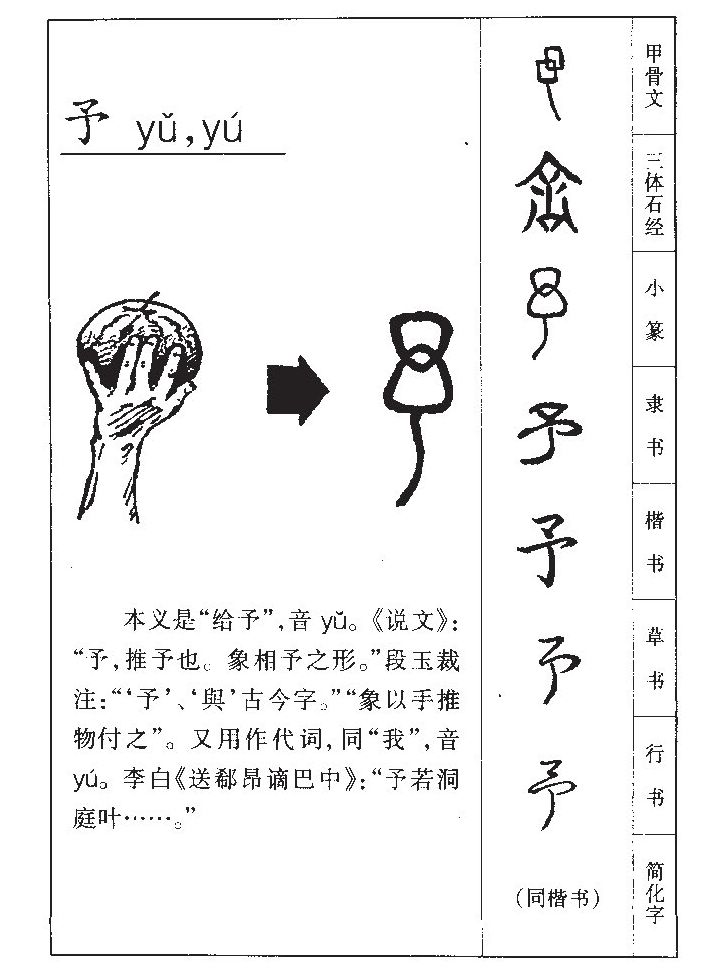 予字字源字形