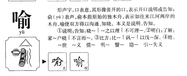 喻字字源字形