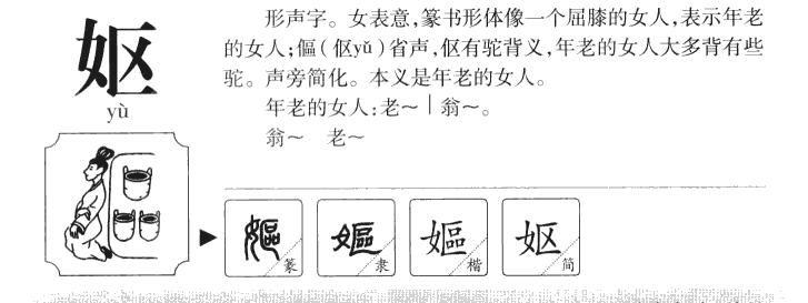 妪字字源字形