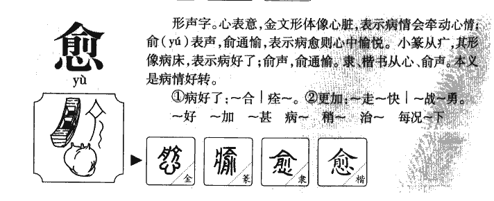 愈字字源字形