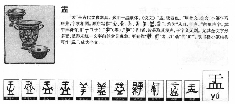 盂字字源字形