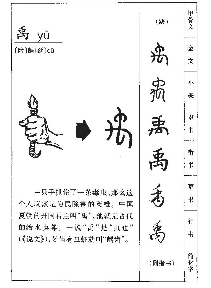禹字字源字形