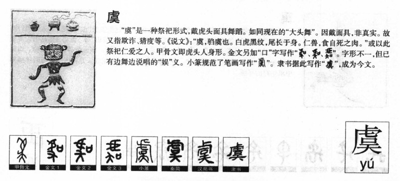 虞字字源字形